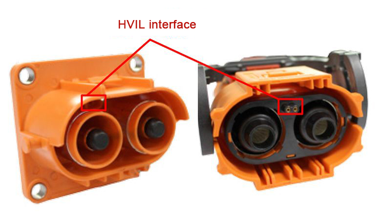 HVIL connector