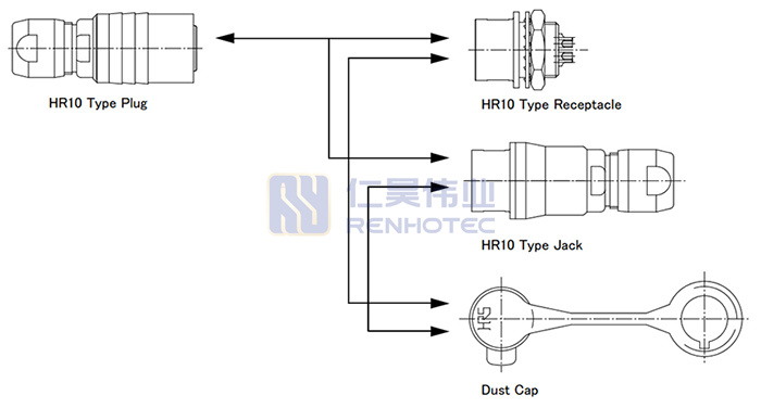 HR10 connector type