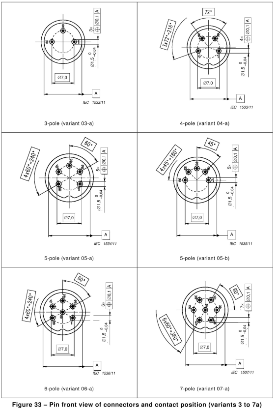 pin front view of connectors and contact position 3 to 7a