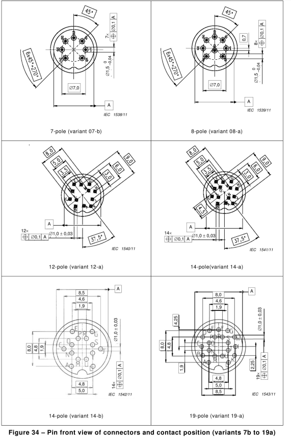 pin front view of connectors and contact position 7b to 19a