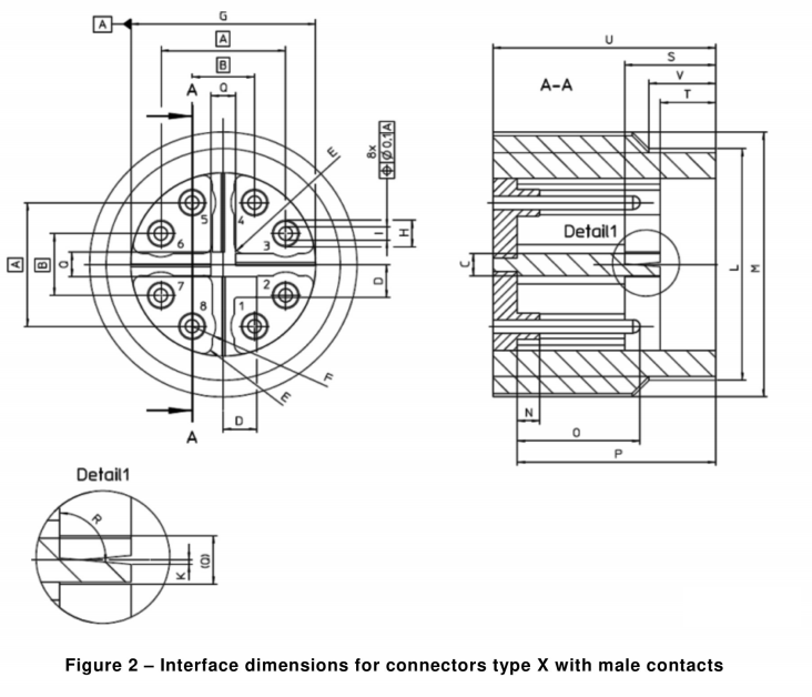 interface dimensions for connectors type x with male contacts