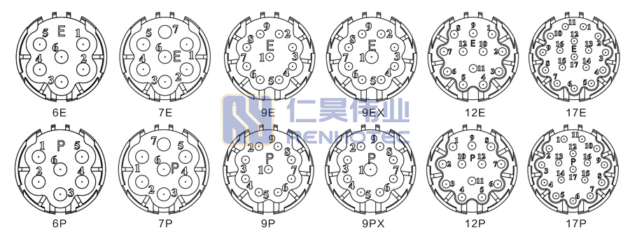 M23 Connector Pin Arrangement