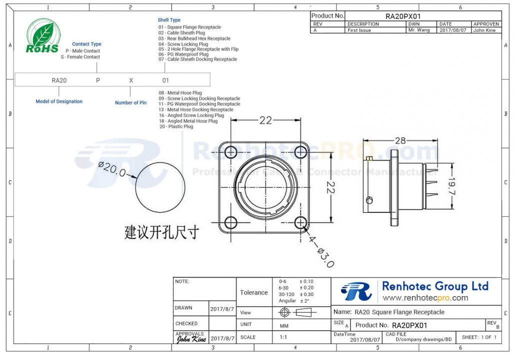 Renhotec Pro