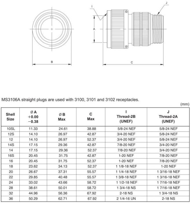 MS3106A10SL-4S Straight Female Plug 2 pin Circular Power Connector ...