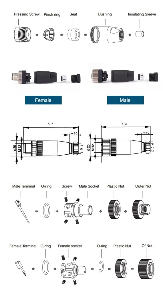 Renhotec Pro