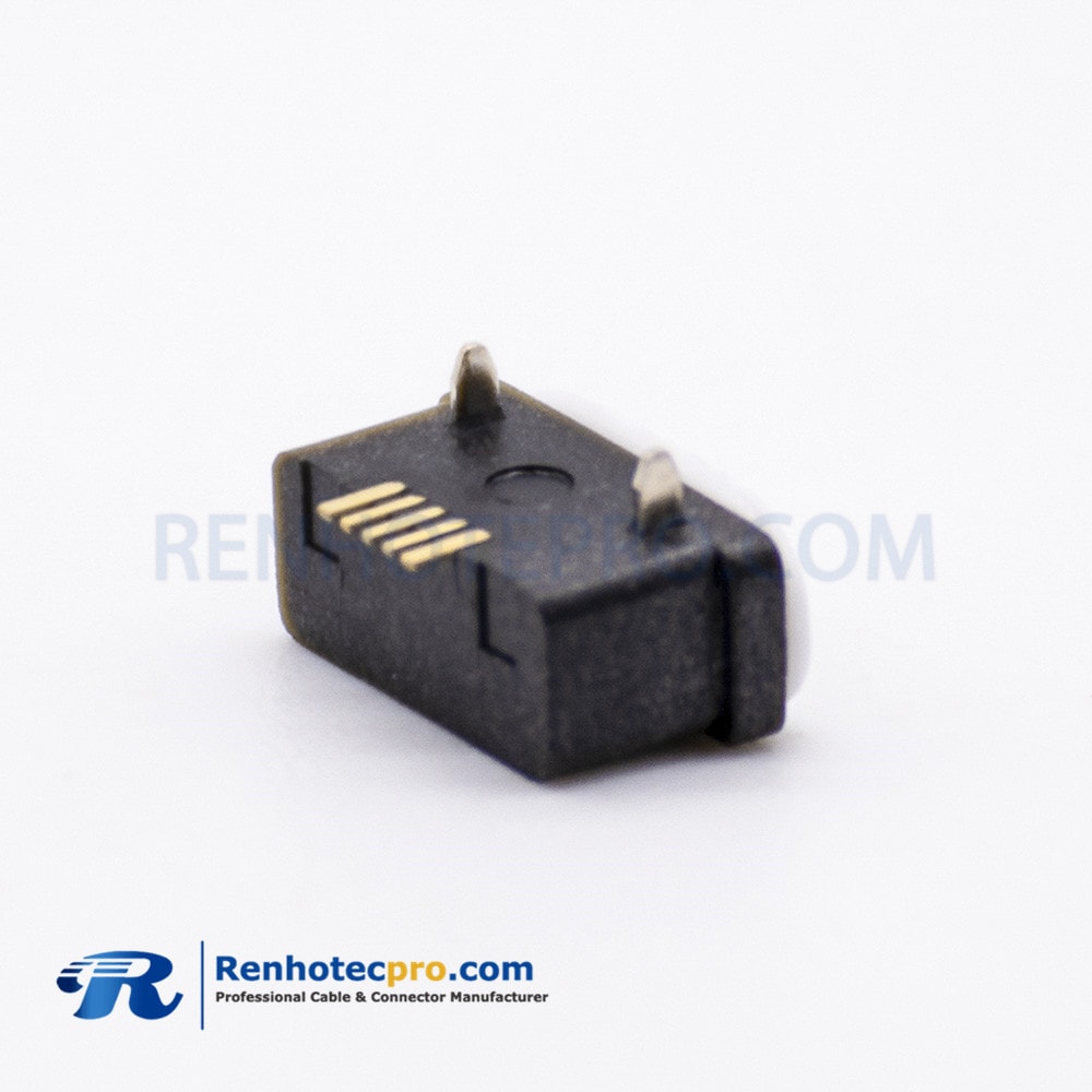 Renhotec Pro