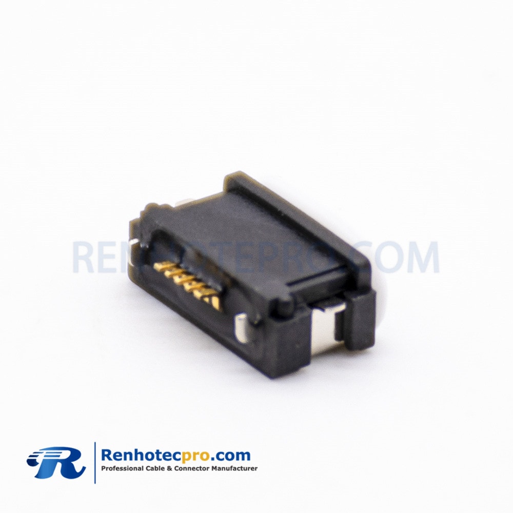 Renhotec Pro