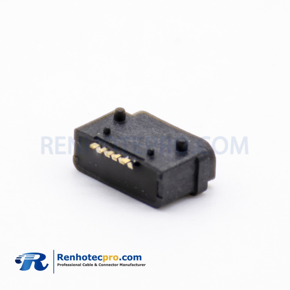 Renhotec Pro