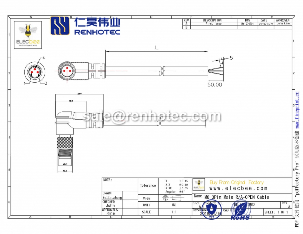 Renhotec Pro