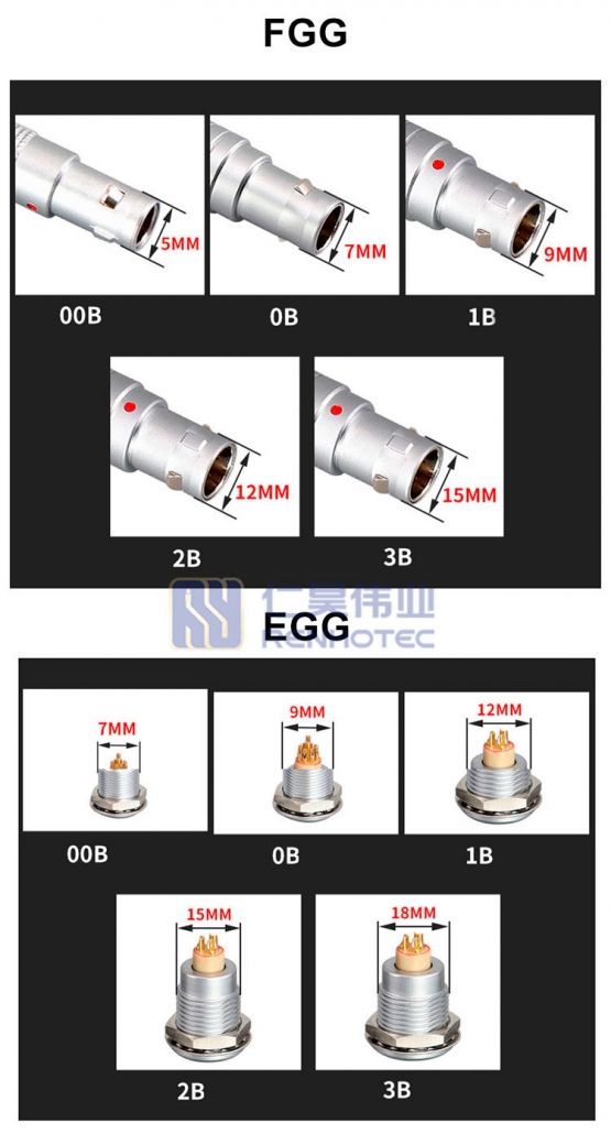 Renhotec Pro