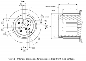 Technical drawing showing the interface dimensions, 8-pin pinout, and cross-section for Type H M12 connectors with male contacts.