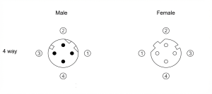 M12 D-code 4-way male and female connector pinout diagram showing the distinct D-coding keyway.