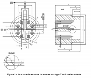 Technical drawing showing the interface dimensions, pinout (8-pin X-code), and cross-section for Type X M12 connectors with male contacts.