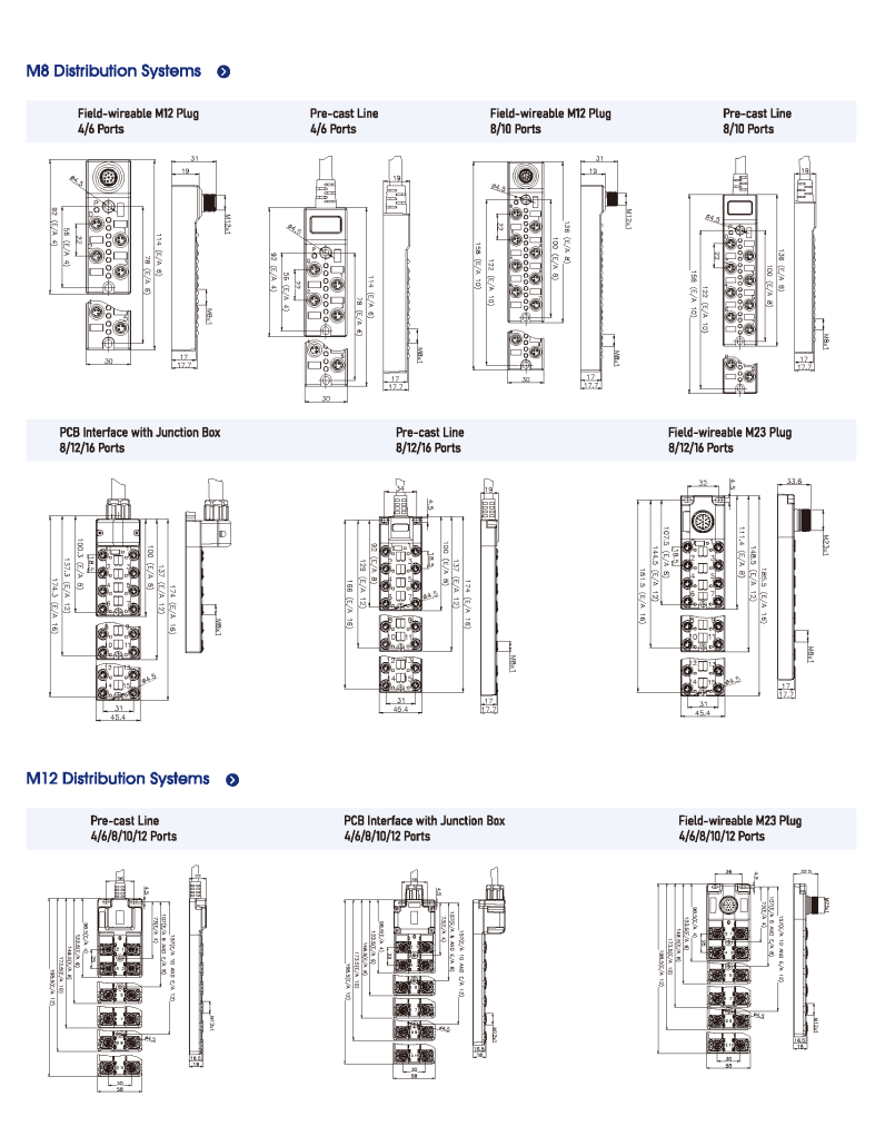 M series junction box Insert Arrangement