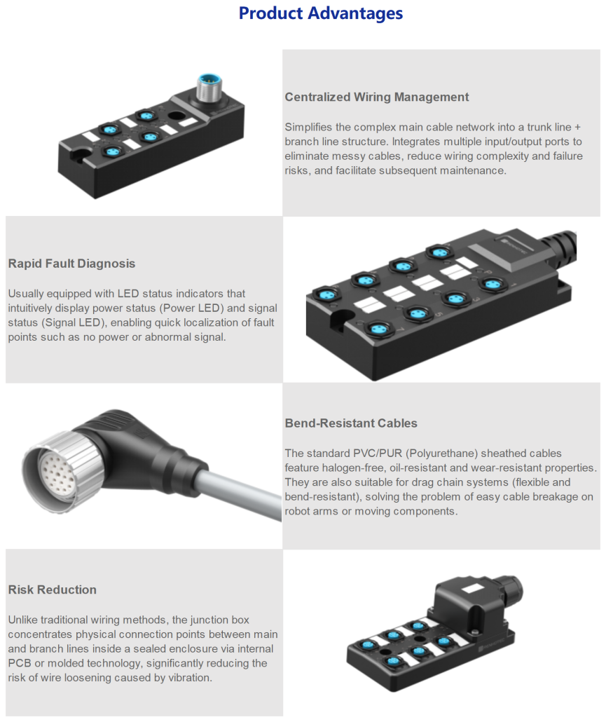 M Junction Box-Product Advantages