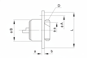 Socket size