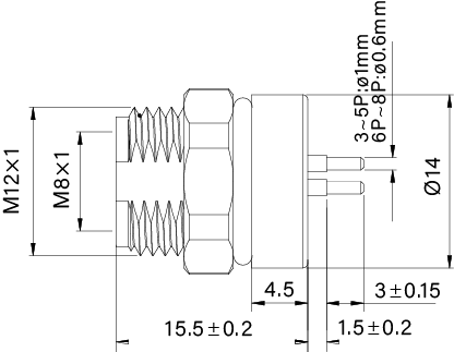 M8 Panel Mount Receptacle, Female Front Fastened, PCB Type, Straight