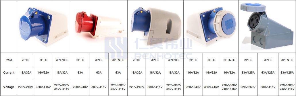 Renhotec Pro