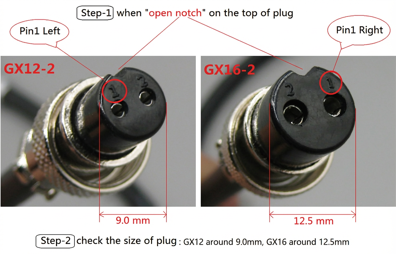 Difference Between GX12-2 and GX16-2 Connectors