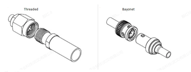 Bayonet and Threaded Connection