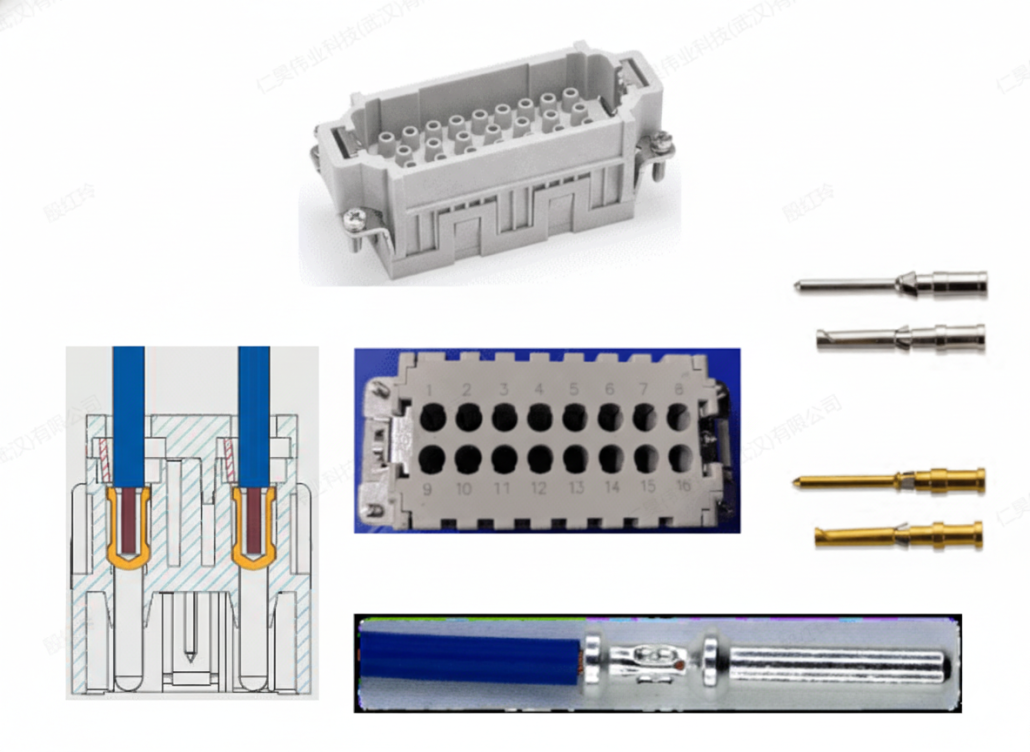 HDC Crimp Connection