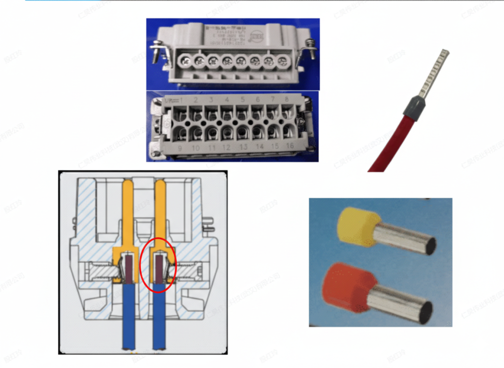 HDC Screw Connection