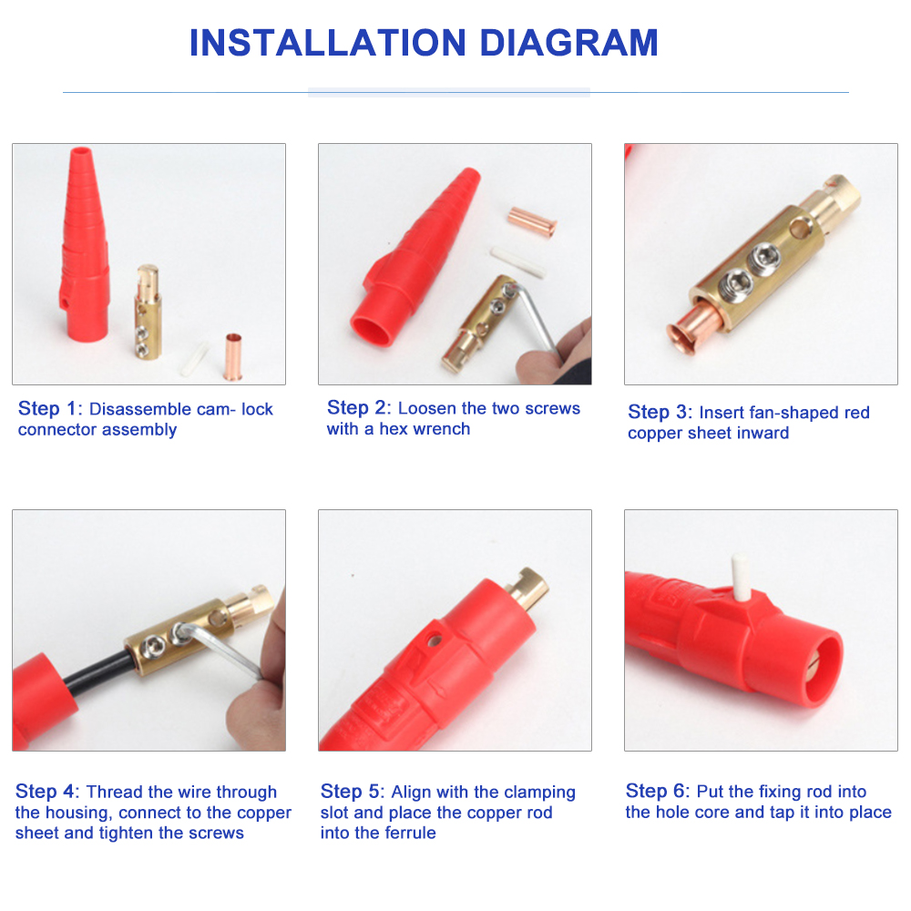Standard Installation Process for Set-Screw Camlock Connectors