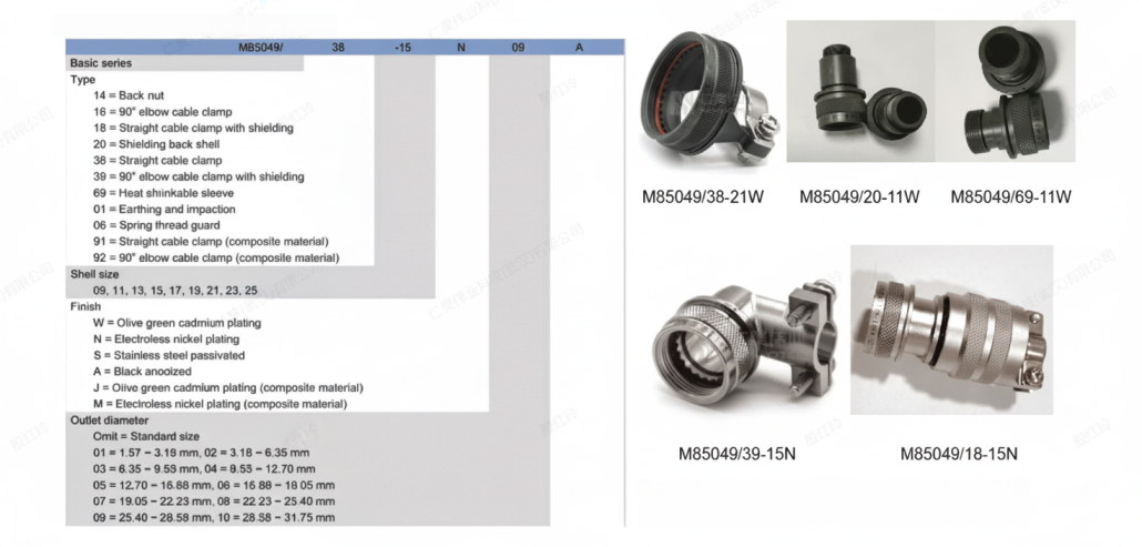 M85049 backshell types for D38999 connectors